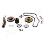 KIT DIST (CORRENTE)JAPANPARTS KIT DIST (CORRENTE)JAPANPARTS