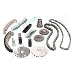 KIT DISTRIBUIÇÃO (CORRENTE) KIT DISTRIBUIÇÃO (CORRENTE)