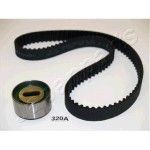 KIT DISTRIBUIO KDD-320A               