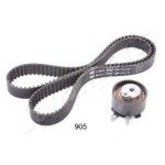 KIT DISTRIBUI��O RED-LINE               