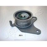 TENSOR DIST GT10140                     