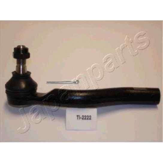 T/DIR RH SE3601R T/DIR RH SE3601R