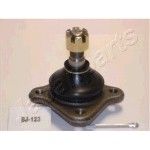 R/SUSP SUP VANETE C120/220 SB4191       