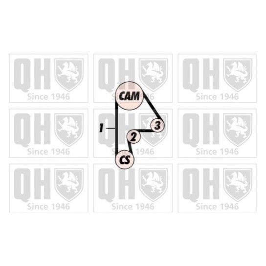 KIT DISTRIBUI��O QUINTON HAZELL         