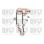 KIT DISTRIBUIÇÃO QUINTON HAZELL KIT DISTRIBUIÇÃO QUINTON HAZELL