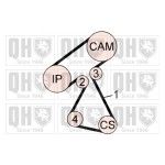 KIT DISTRIBUIÇÃO QUINTON HAZELL KIT DISTRIBUIÇÃO QUINTON HAZELL