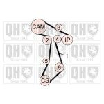 KIT DISTRIBUIÇÃO QUINTON HAZELL KIT DISTRIBUIÇÃO QUINTON HAZELL