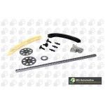 KIT DISTRIBUIO (CORRENTE) BGA         