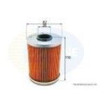 FILTRO ÓLEO COMLINE                      FILTRO ÓLEO COMLINE