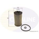 FILTRO ÓLEO COMLINE                      FILTRO ÓLEO COMLINE