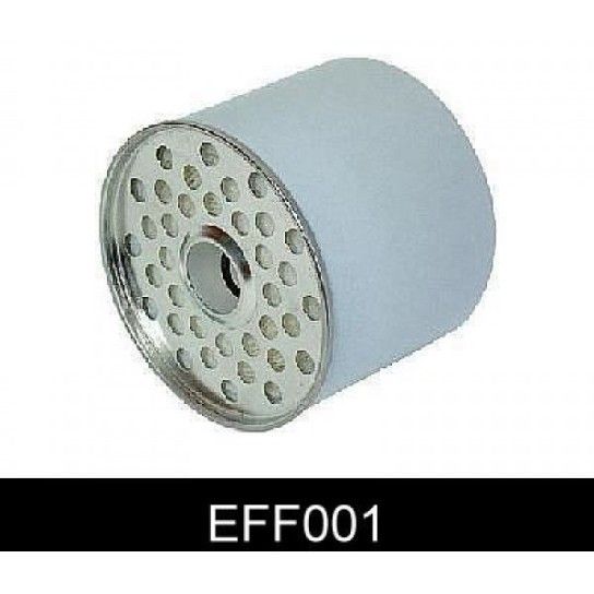 FILTRO COMBUSTIVEL COMLINE FILTRO COMBUSTIVEL COMLINE