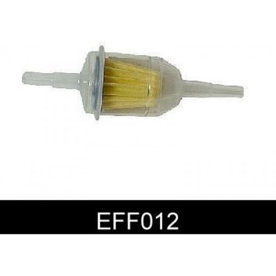 FILTRO COMBUSTIVEL COMLINE FILTRO COMBUSTIVEL COMLINE