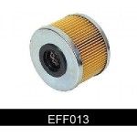 FILTRO COMBUSTIVEL COMLINE              