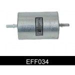 FILTRO COMBUSTIVEL COMLINE               FILTRO COMBUSTIVEL COMLINE