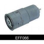 FILTRO COMBUSTIVEL COMLINE              