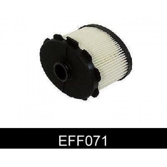 FILTRO COMBUSTIVEL COMLINE              