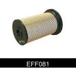 FILTRO COMBUSTIVEL COMLINE              