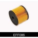 FILTRO COMBUSTIVEL COMLINE              
