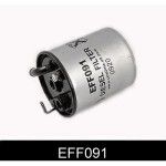 FILTRO COMBUSTIVEL COMLINE              