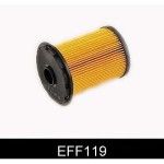 FILTRO COMBUSTIVEL COMLINE              