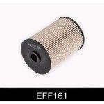 FILTRO COMBUSTIVEL COMLINE              