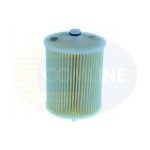 FILTRO COMBUST�VEL COMLINE              