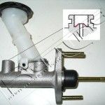 BOMBA PRINC EMB RED-LINE                