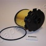 FILTRO COMBUSTIVEL JAPANPARTS           